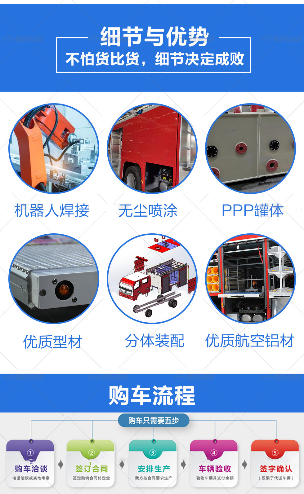 4噸曼恩壓縮空氣泡沫消防車